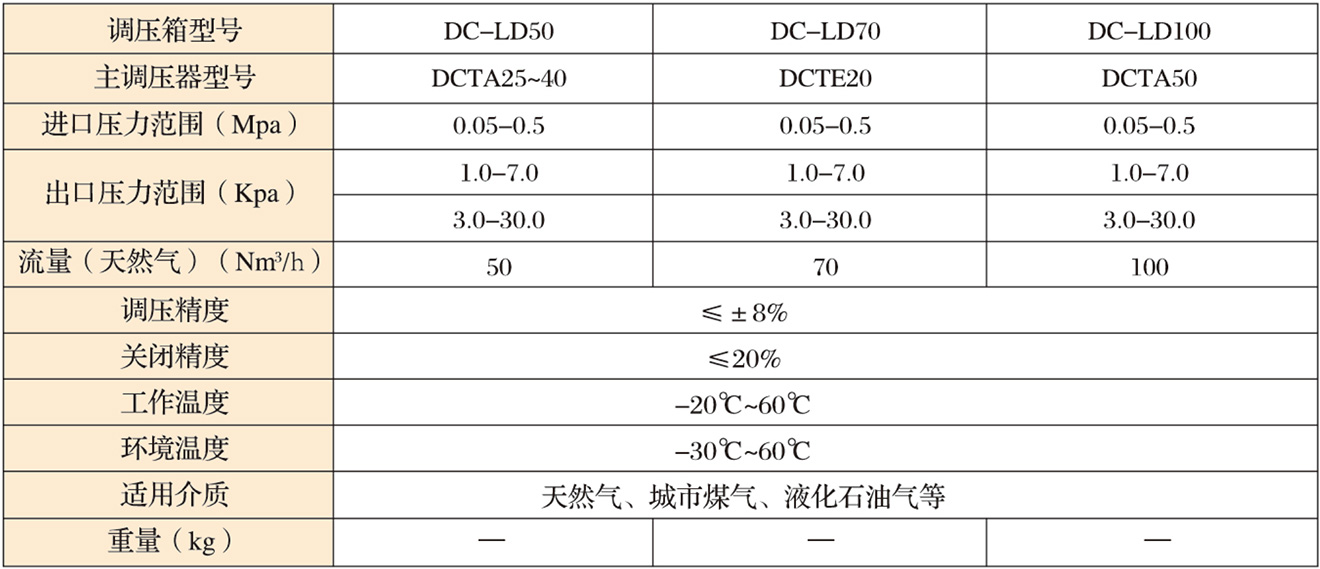 樓3.jpg