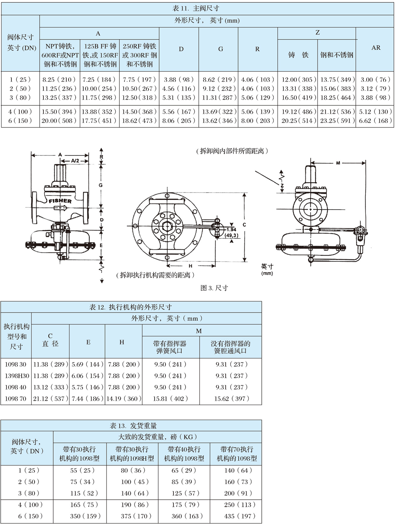 1098-EGR型燃?xì)庹{(diào)壓器-6.jpg