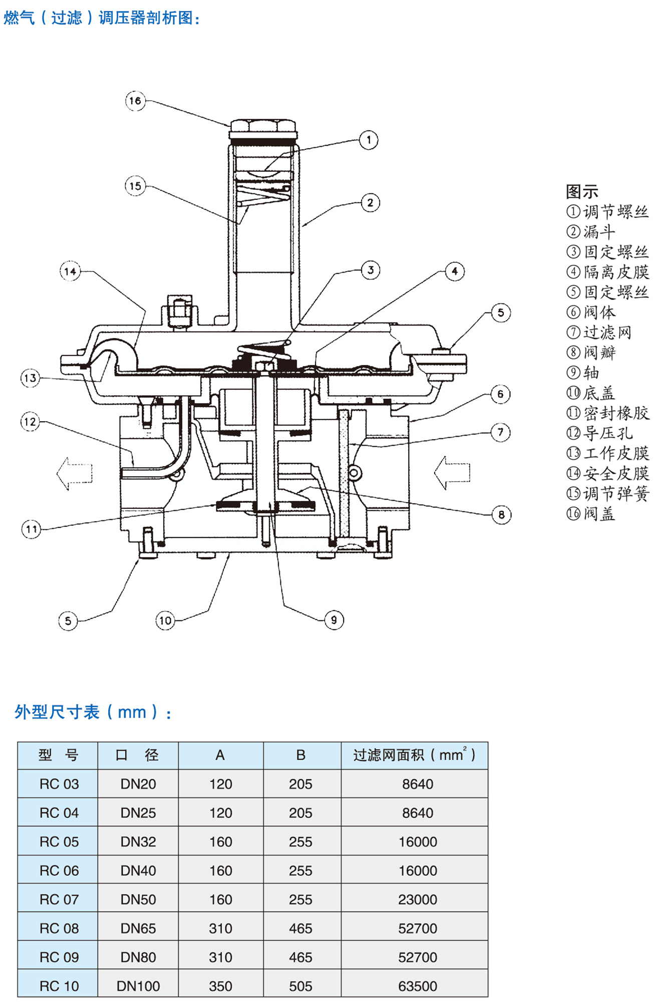 DCTH系列穩(wěn)壓器1.jpg