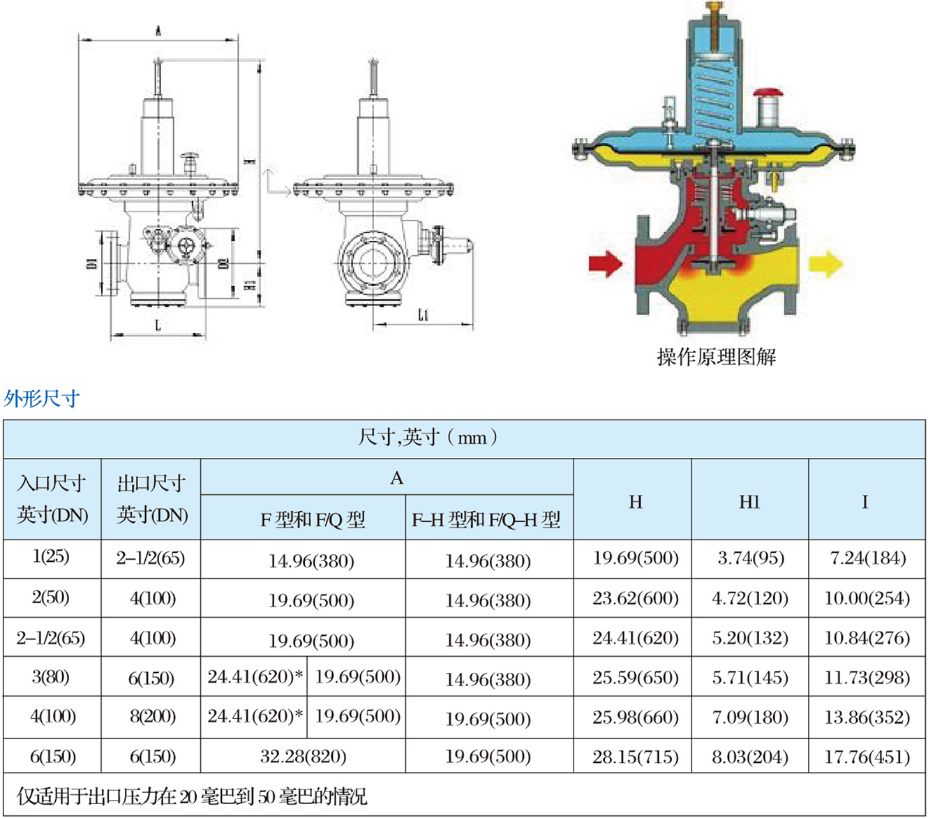 DCTF系列調(diào)壓器1.jpg