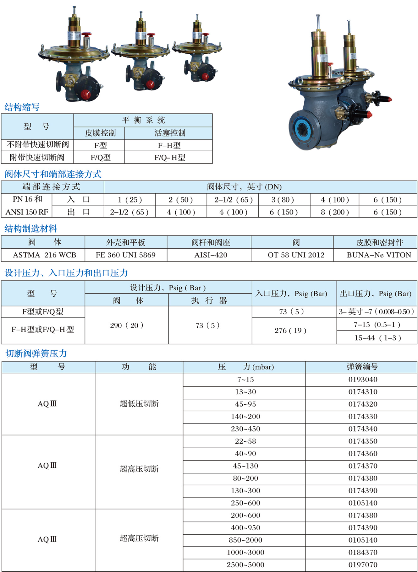 DCTF系列調(diào)壓器2.jpg