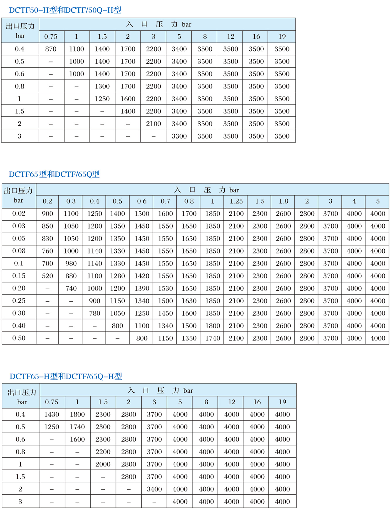 DCTF系列調(diào)壓器4.jpg