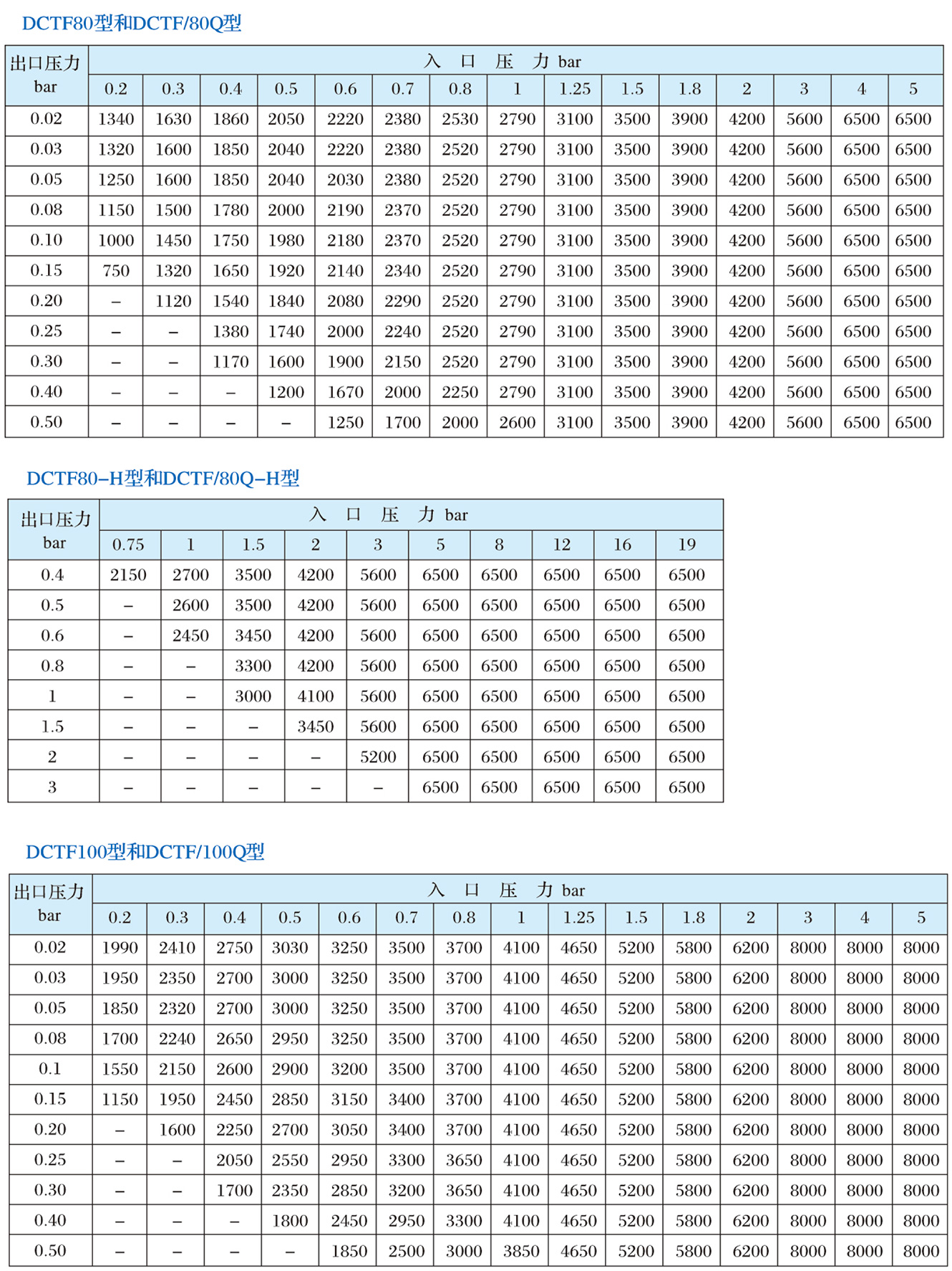 DCTF系列調(diào)壓器5.jpg