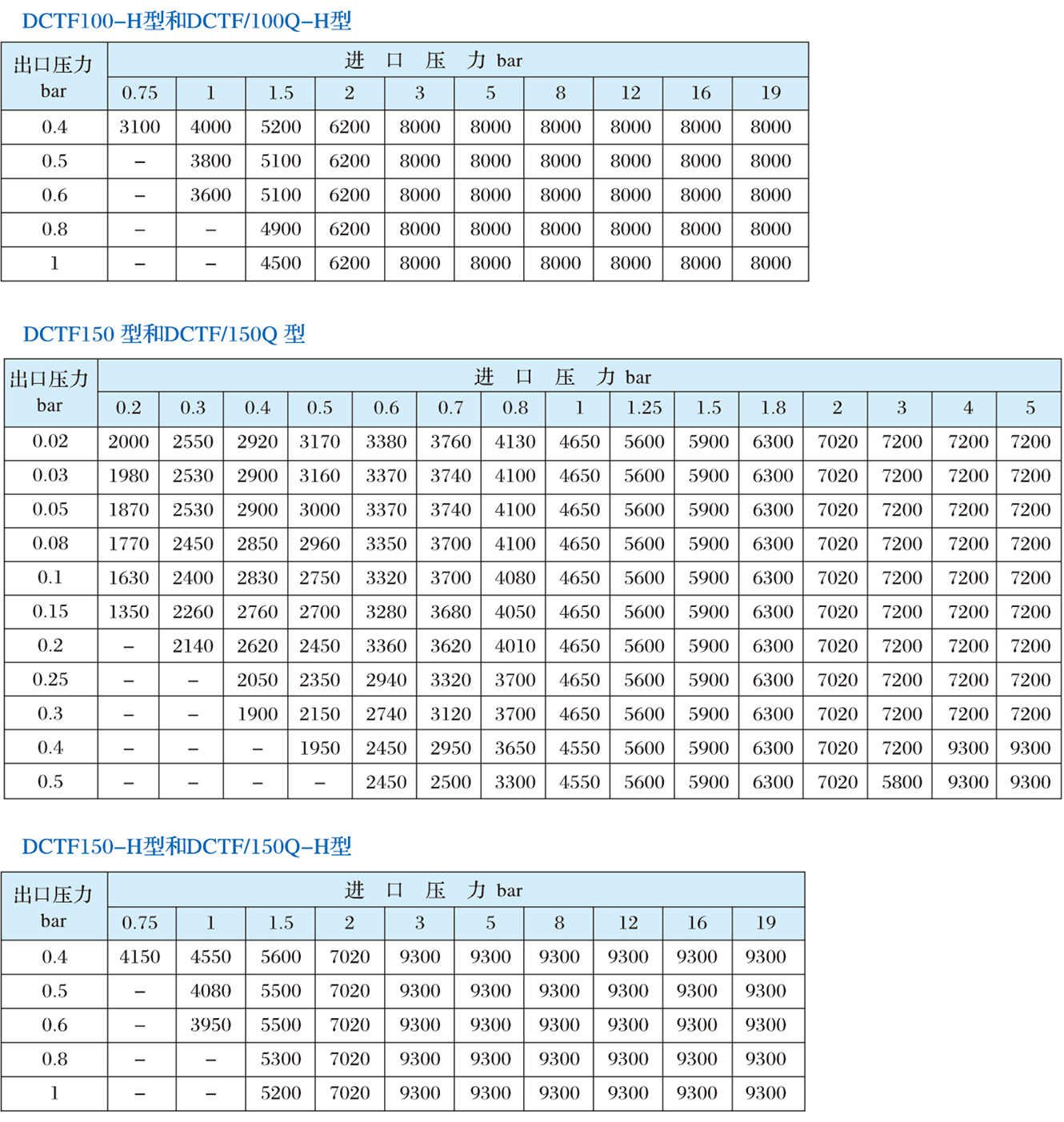 DCTF系列調(diào)壓器6.jpg