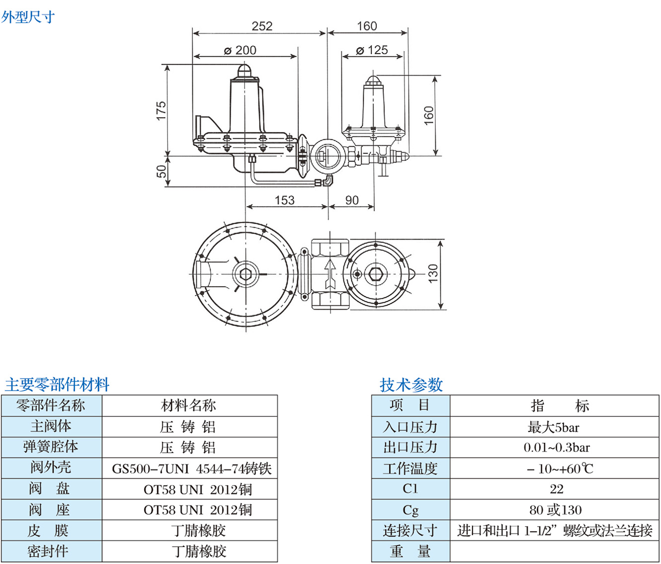 DCTD系列調(diào)壓器1.jpg