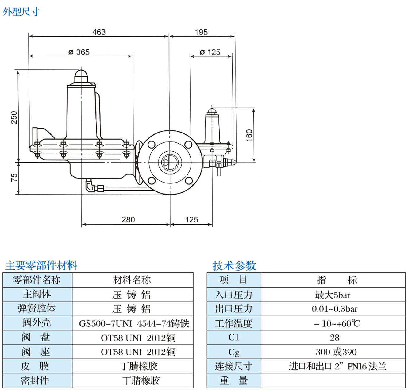 DCTC系列調(diào)壓器1.jpg